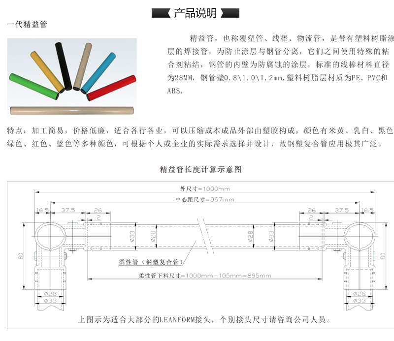 內(nèi)頁-精益管產(chǎn)品說明01.jpg