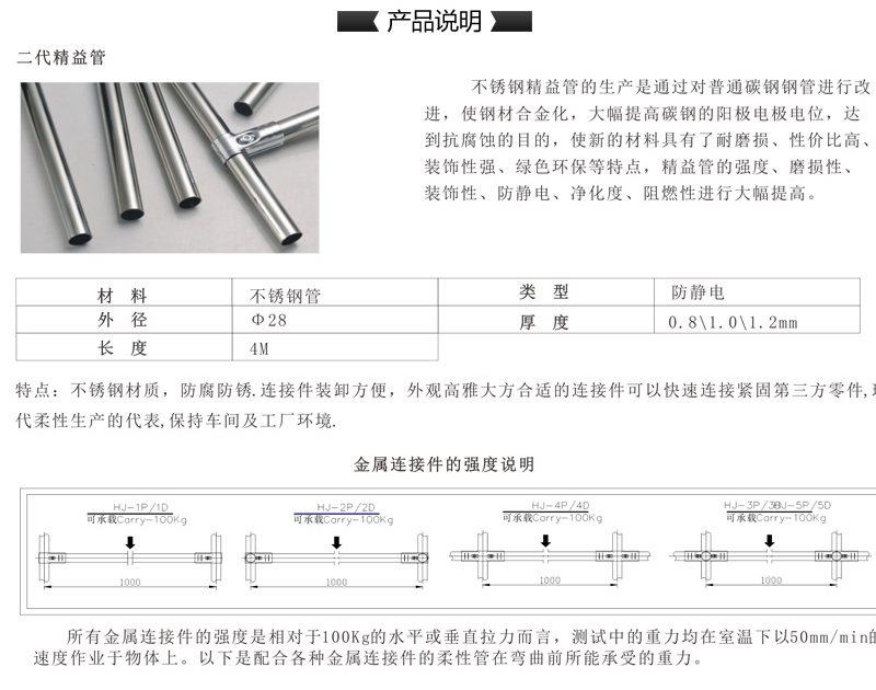 內(nèi)頁(yè)-精益管產(chǎn)品說(shuō)明02.jpg